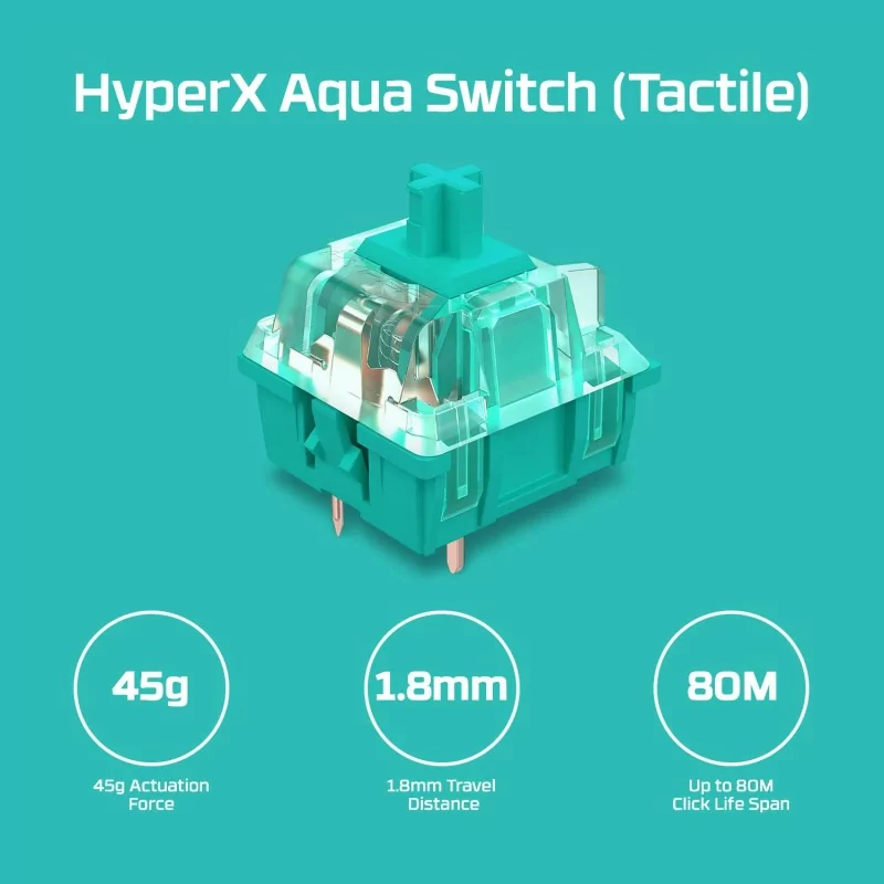 HyperX Alloy Origins 60% Aqua Switch RGB Mechanical Gaming Keyboard